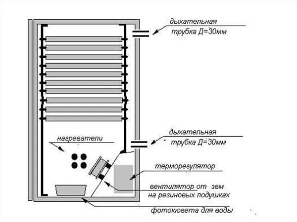 Схема инкубационного устройства из холодильника