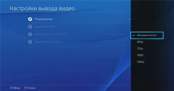 Разрешение экрана на PS 4