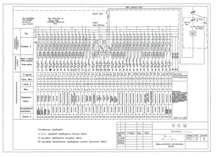 обозначения на схемах