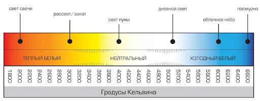 Обложка статьи