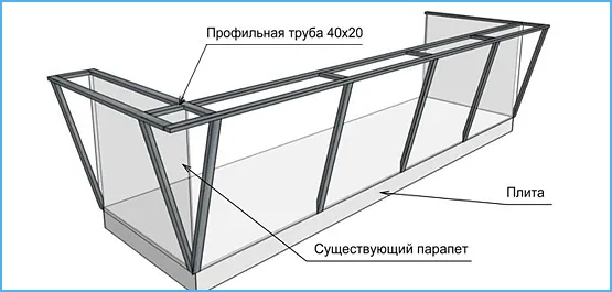 Парапет на балконе 3