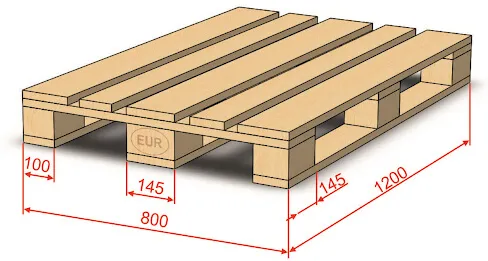 Размеры тарной доски для европаллет