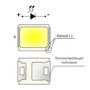 Виды светодиодов, маркировка и параметры 7