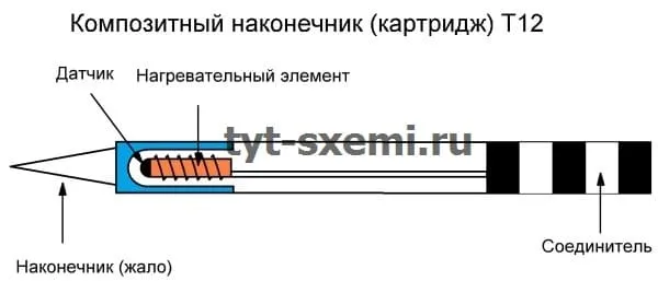 Какое жало для паяльника лучше выбрать 5