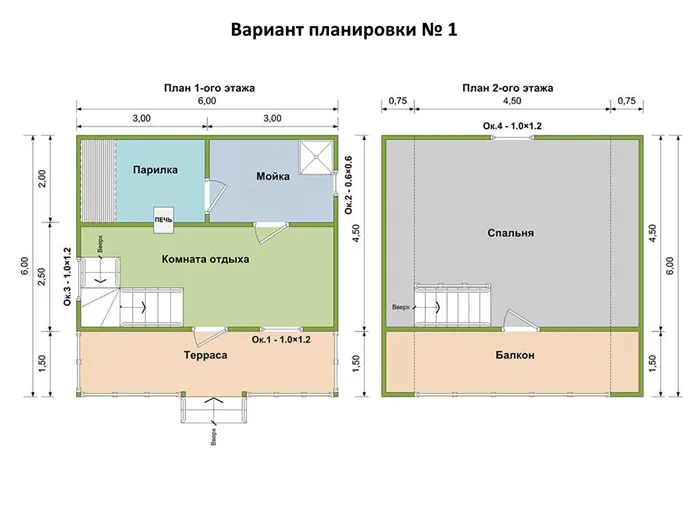 Инструкция: как построить баню своими руками 3