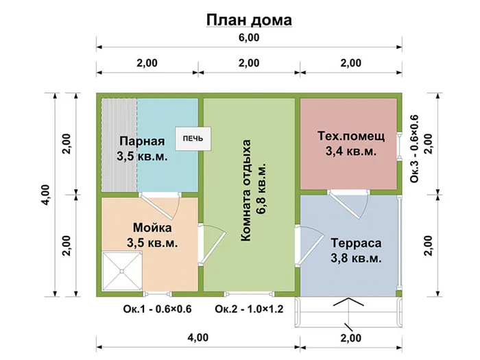 Инструкция: как построить баню своими руками 4