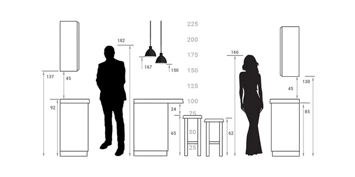 Какой высоты должен быть кухонный гарнитур от пола 12