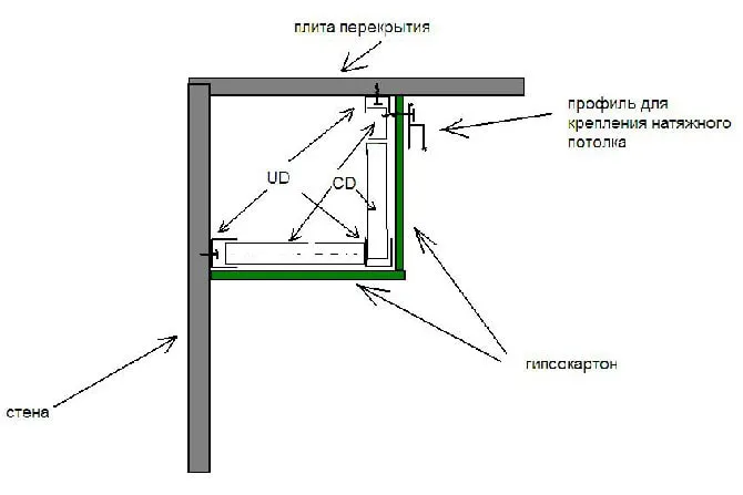 Примерный чертеж