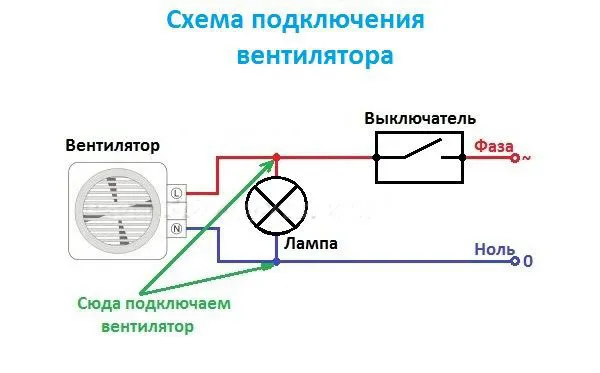 подключение через лампочку