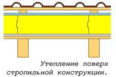 uteplenie12-1