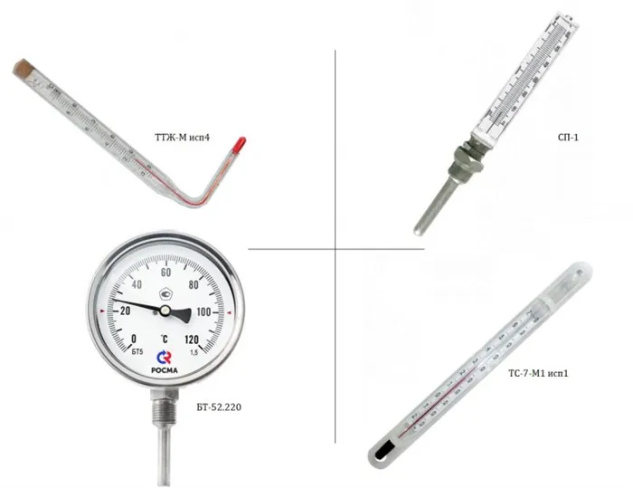 Жидкостные термометры: особенности, принцип работы, разновидности 2