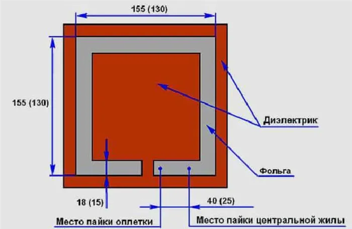 FM-антенны для музыкальных центров: виды и способы создания своими руками 4