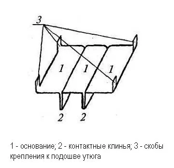 Сварка полиэтилена 4