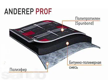 podkladochnikover andprof