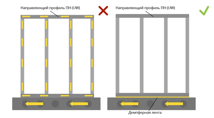 Подвесной потолок своими руками 4