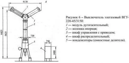 Схема элегазового устройства бакового типа