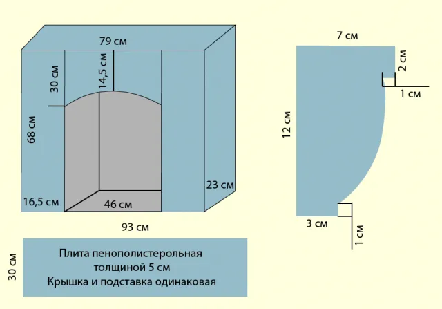 схема камина