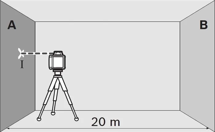 Как пользоваться лазерным уровнем 3