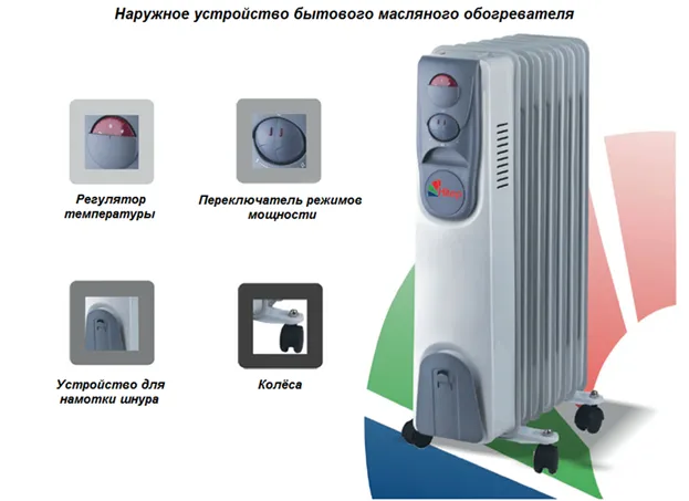 Как разобрать и отремонтировать масляный обогреватель 7