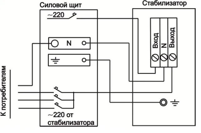 Как правильно подключить стабилизатор напряжения на весь дом 4