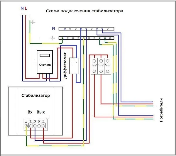 Схема подключения однофазного стабилизатора напряжения