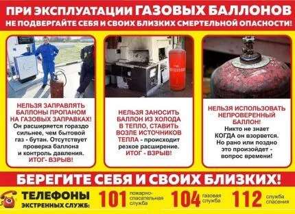 Газовые баллоны