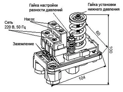 насосная станция часто включается и выключается при открытых кранах 