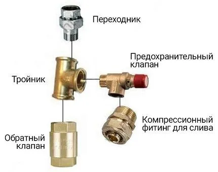 Крепления для бойлера на стену: как правильно выбрать 7