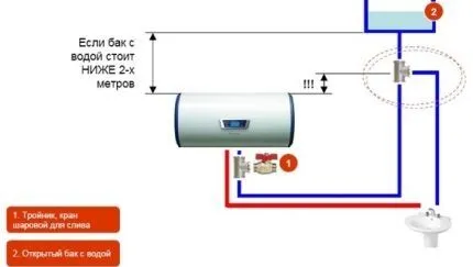 Крепления для бойлера на стену: как правильно выбрать 4