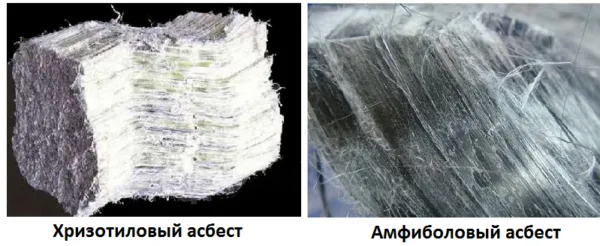 Виды асбеста