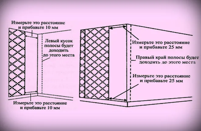 Схема подгонки рисунка в углу