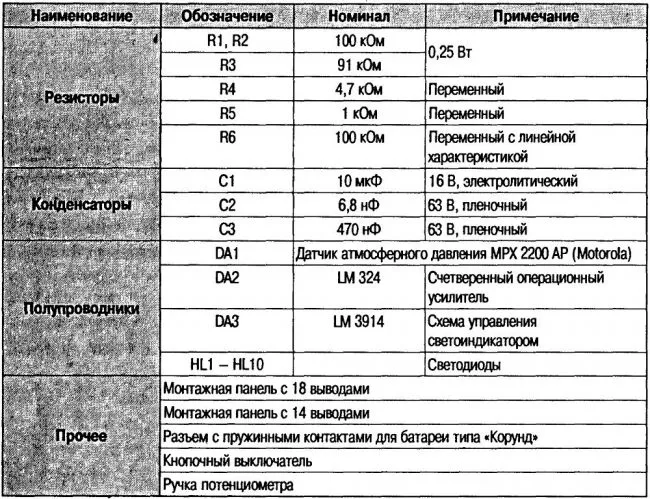 Электронный барометр своими руками