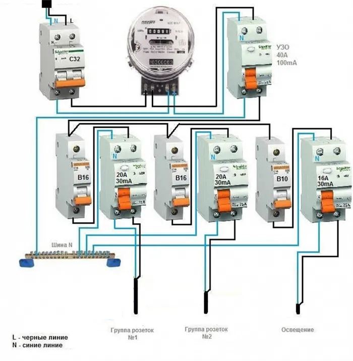 Бокс наружний ABB Mistral41 24M зел/б + шина 