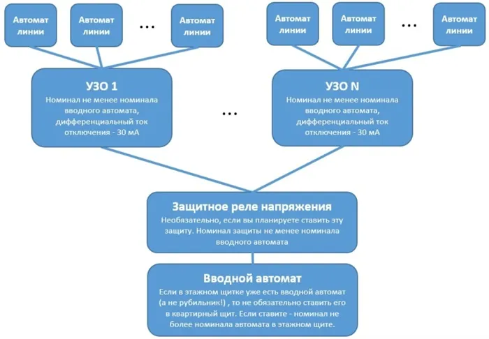 Зачистка кабеля ножом электрика