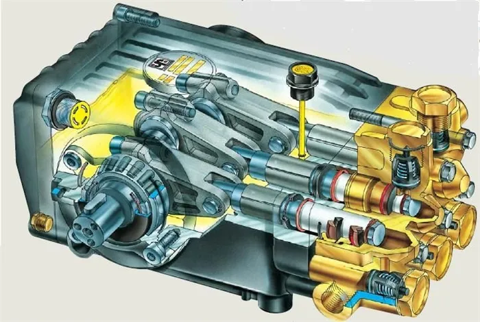 Помпа высокого давления принцип работы