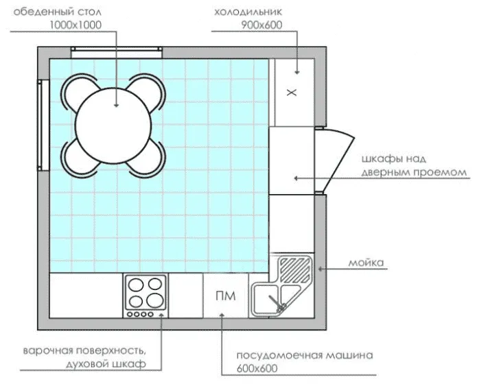 Функциональная угловая кухня