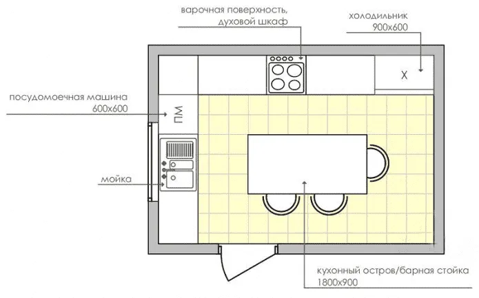 Угловая белая кухня