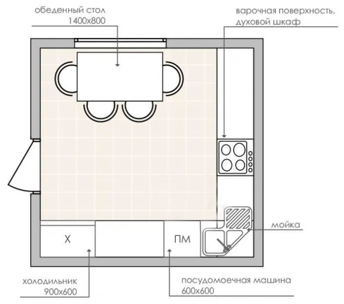 Угловая кухня