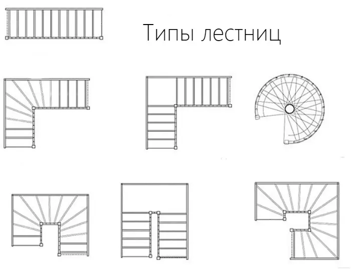 Как сделать лестницу на второй этаж самому 2