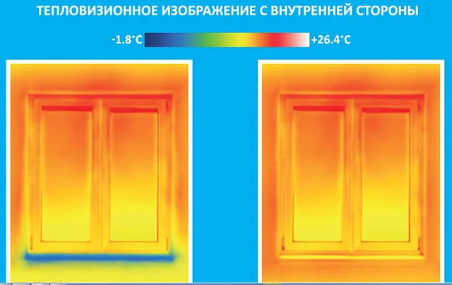 Монтаж окон, подоконный профиль, подоконная планка, подставочный профиль