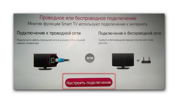 Настроить сетевое подключение на смарт телевизоре LG