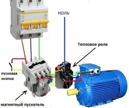 Структура теплового реле