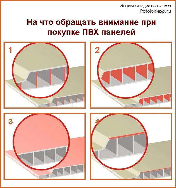 Как крепить пластиковые панели к потолку: характеристика и расчет материалов, монтаж 3