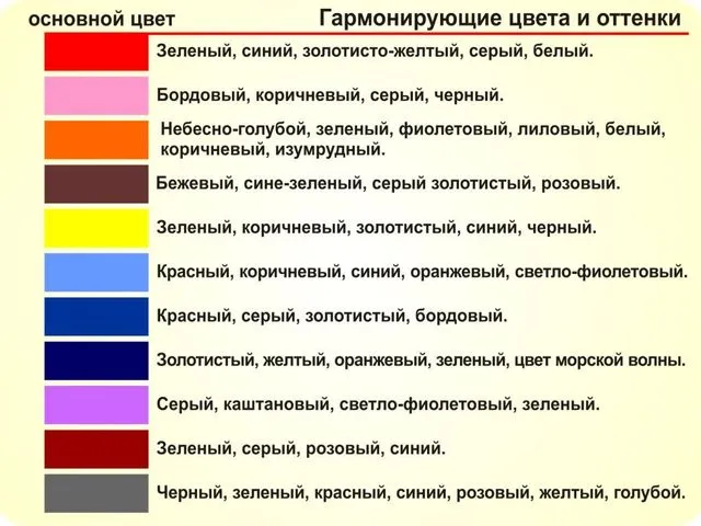 Как крепить пластиковые панели к потолку: характеристика и расчет материалов, монтаж 4