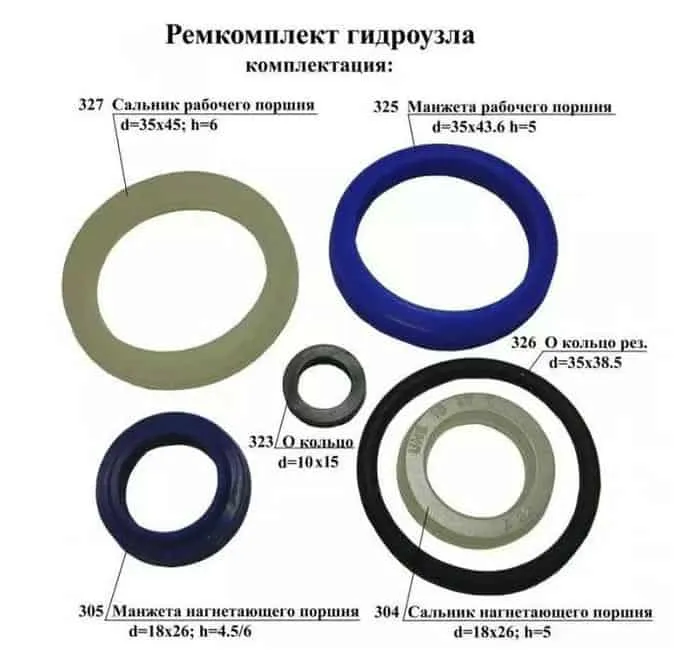 Ремкомплект гидроузла рохли (гидравлической тележки)