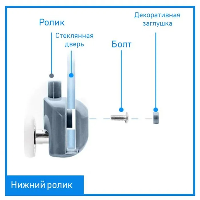 Все о роликах для душевых: как выбрать и установить 3