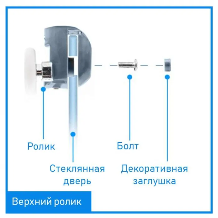 Все о роликах для душевых: как выбрать и установить 2