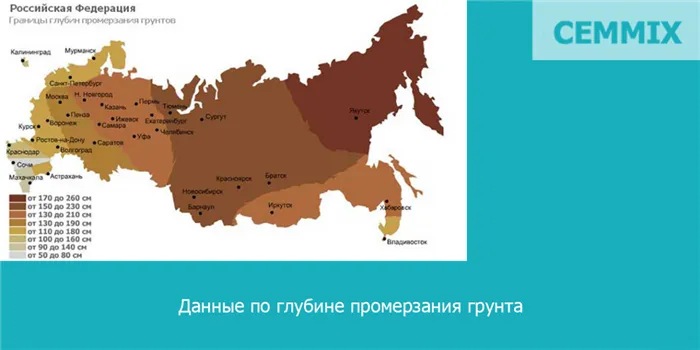 Глубина промерзания грунта