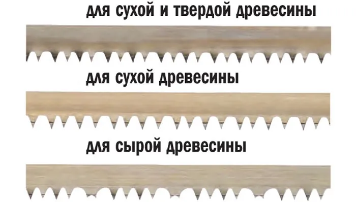 ТОП-5 лучковых пил по надежности и качеству, обзор полотен по дереву и не только