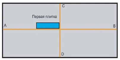 Монтаж ПВХ-плитки на пол своими руками 6